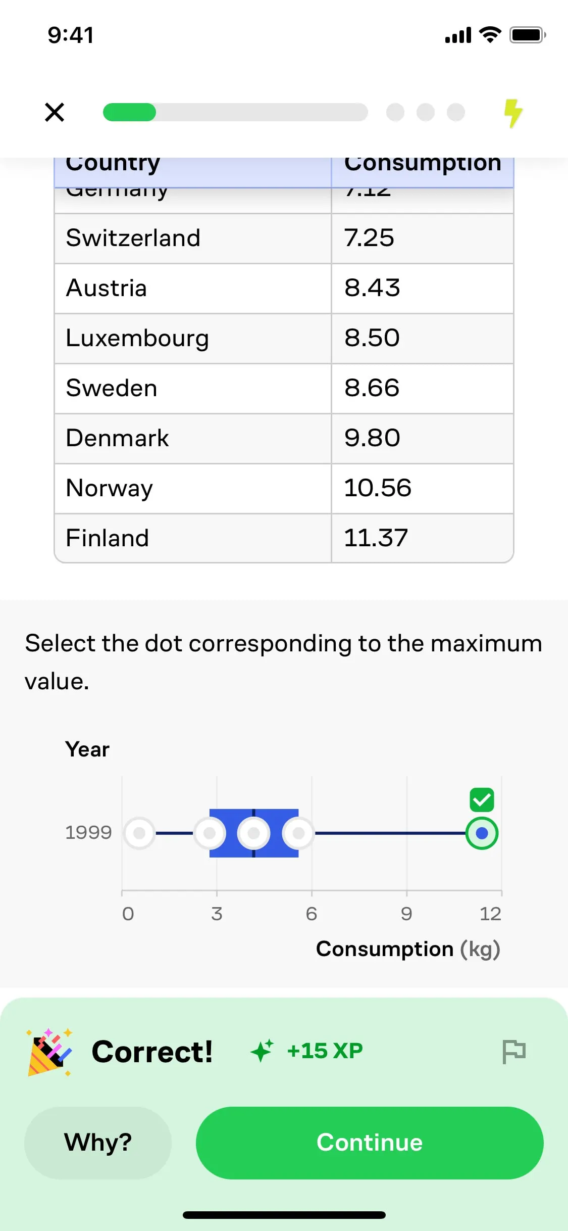 Brilliant UI Design Screenshot: Interactive Math, Data & CS Learning