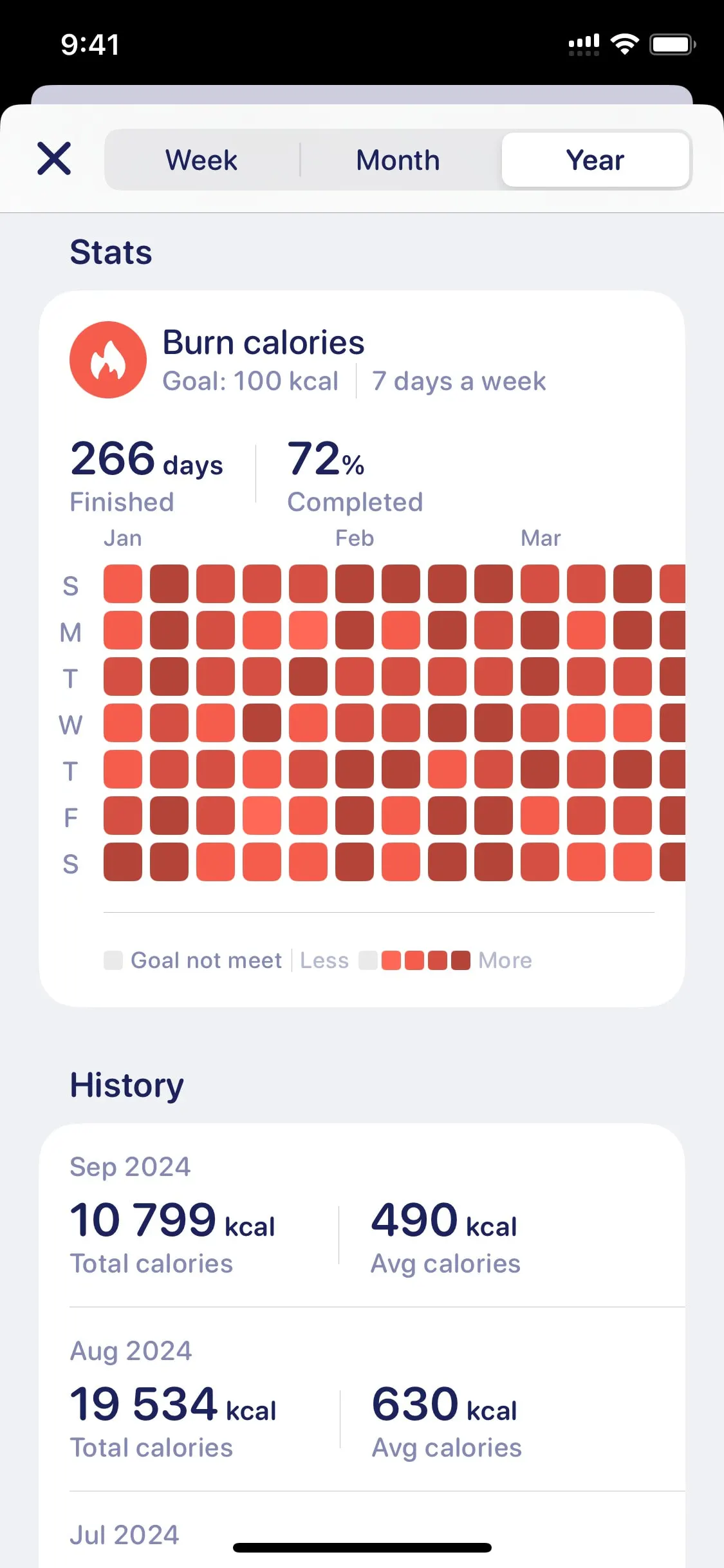 GrowPal UI Design Screenshot: Indoor Gardening & Plant Companion