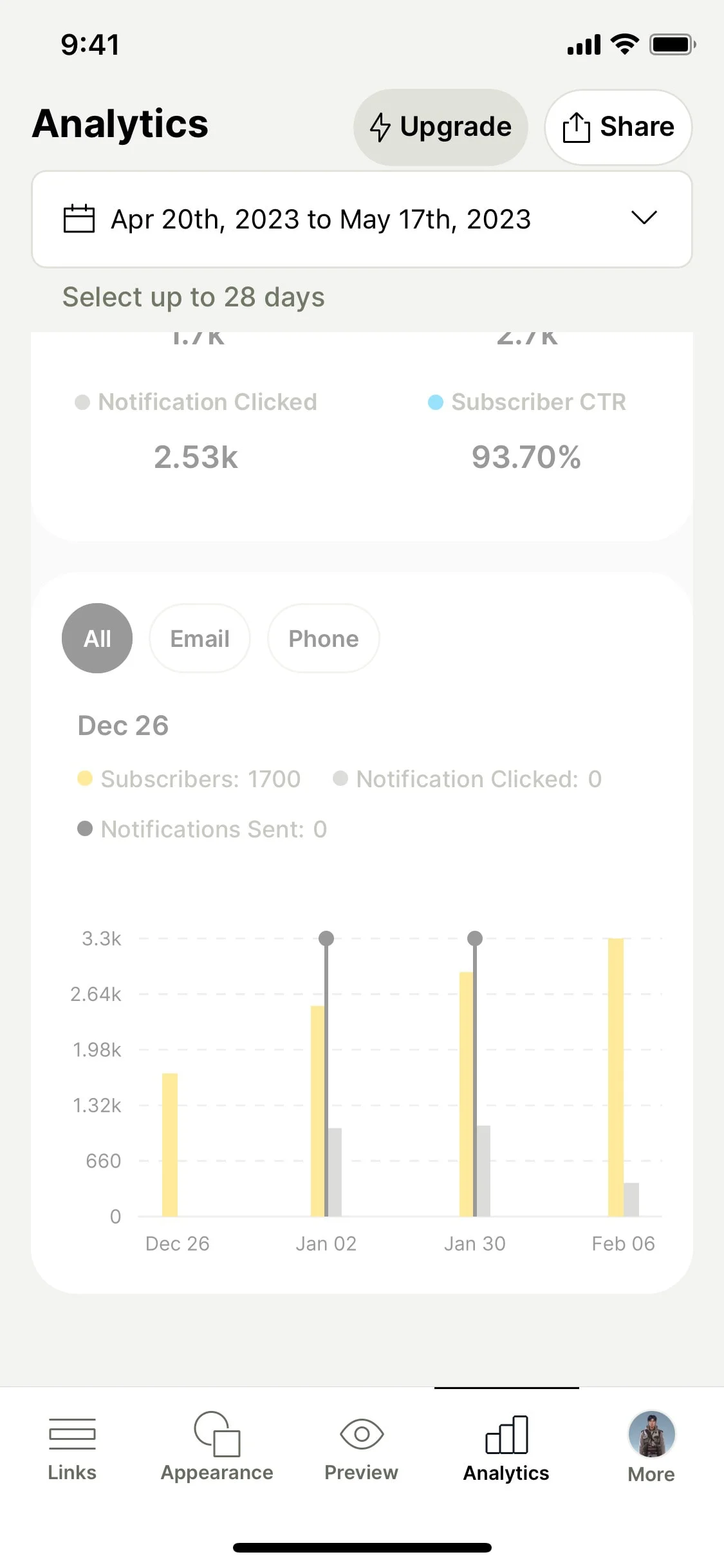 Linktree UI Design Screenshot: Link in Bio & Digital Business Card
