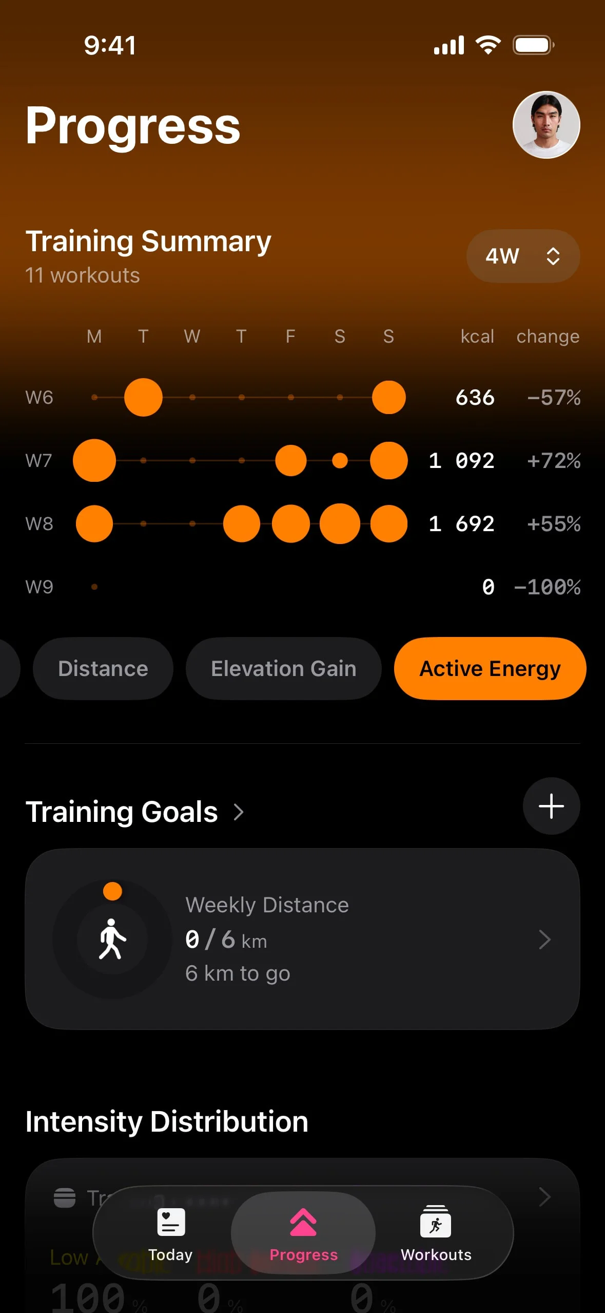 outsiders UI Design Screenshot: Outdoor Adventure Community & Trails